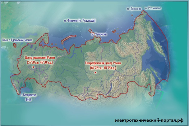 Курсовая работа: География электроэнергетики РФ